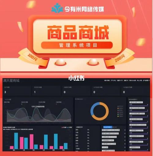 商品商城管理系統(tǒng)項(xiàng)目