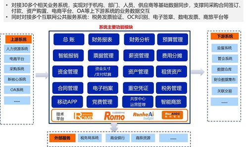 重磅 國(guó)家開(kāi)發(fā)銀行全新一代 集團(tuán)財(cái)務(wù)共享中心系統(tǒng) 成功應(yīng)用 智能化 速度 適應(yīng)性 將價(jià)值觀寫(xiě)進(jìn)ai程序