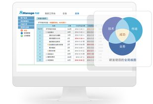 新晉總監(jiān)直擊 產品研發(fā)管理,一個系統(tǒng)即可