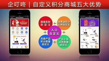 企業(yè)零成本營銷