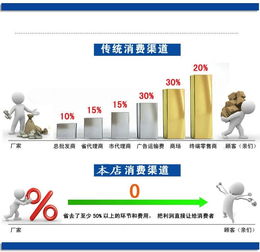 htb多段式中壓鼓風機