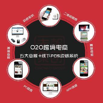 農(nóng)產(chǎn)品o2o系統(tǒng)定制開發(fā)公司(赤朝集團(tuán))_志趣網(wǎng)