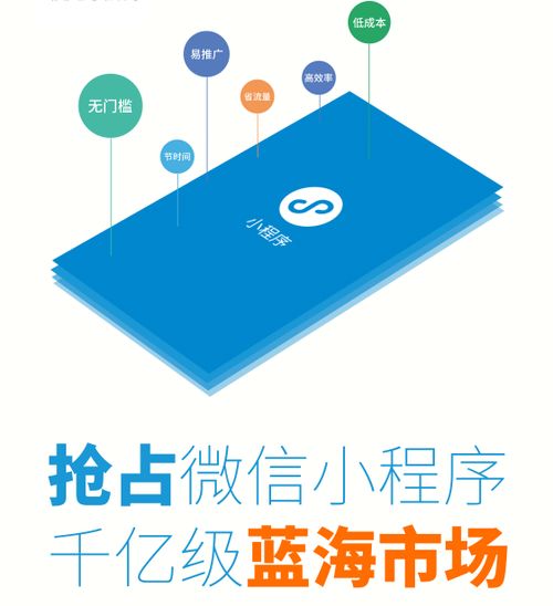 旅游小程序商城系統開發的作用與優勢