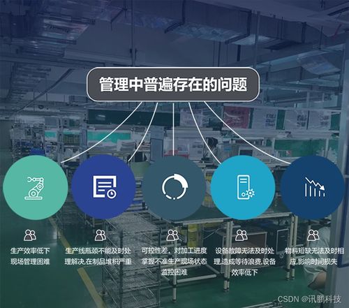 工廠車間安燈呼叫系統(tǒng)實(shí)現(xiàn)生產(chǎn)過(guò)程的可視化管理